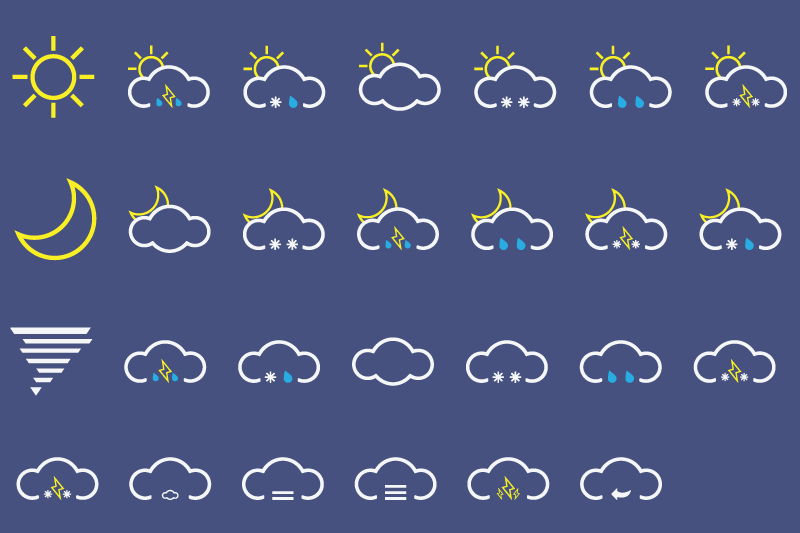 Simplistic Weather Icon Pack screenshot #2